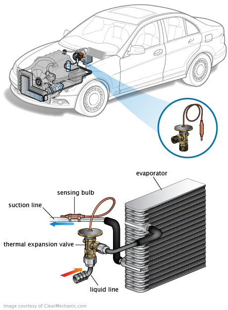 See U2000 repair manual